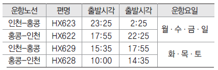 뉴스 사진